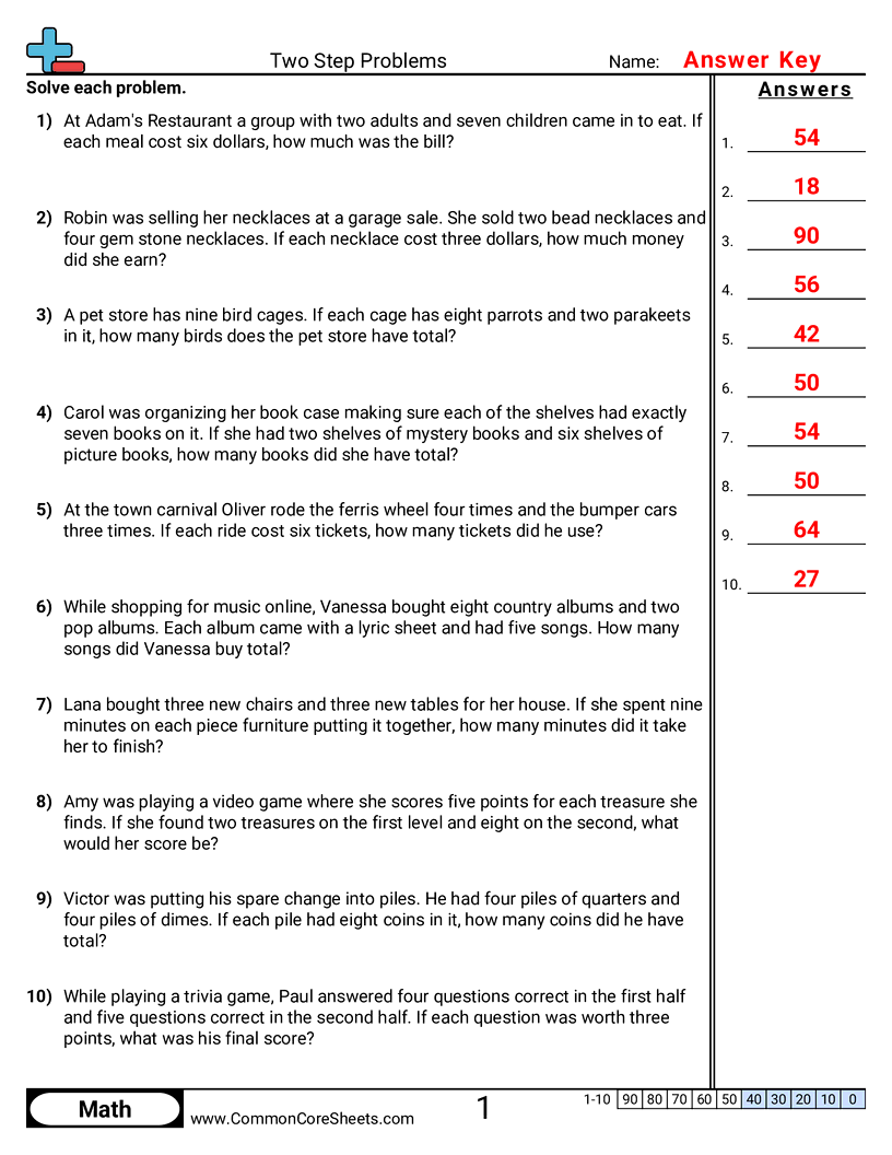 Two Step Problems Worksheets