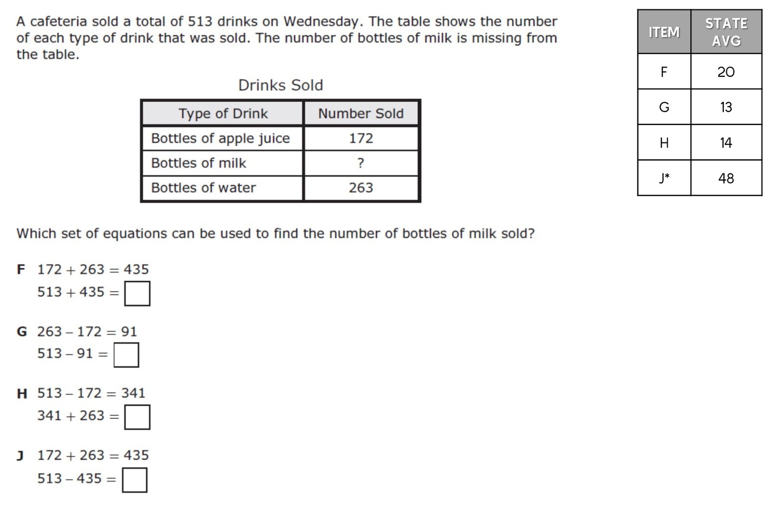 Using Strip Diagrams As A Problem Solving Strategy Math Coach S Corner