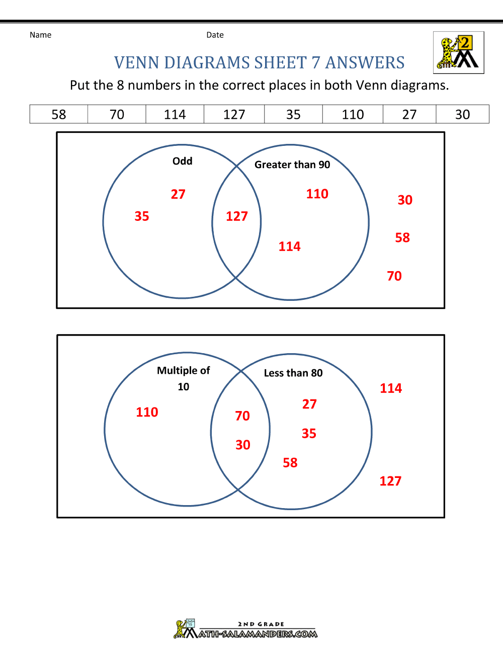 Venn Diagram Worksheets Venn Diagram Worksheets