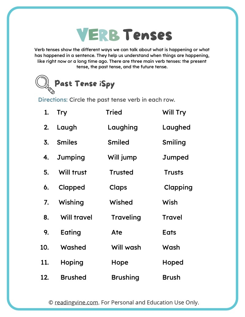 Verb Tenses Worksheets Definition Examples ReadingVine Verb Tenses Worksheets Definition Examples ReadingVine