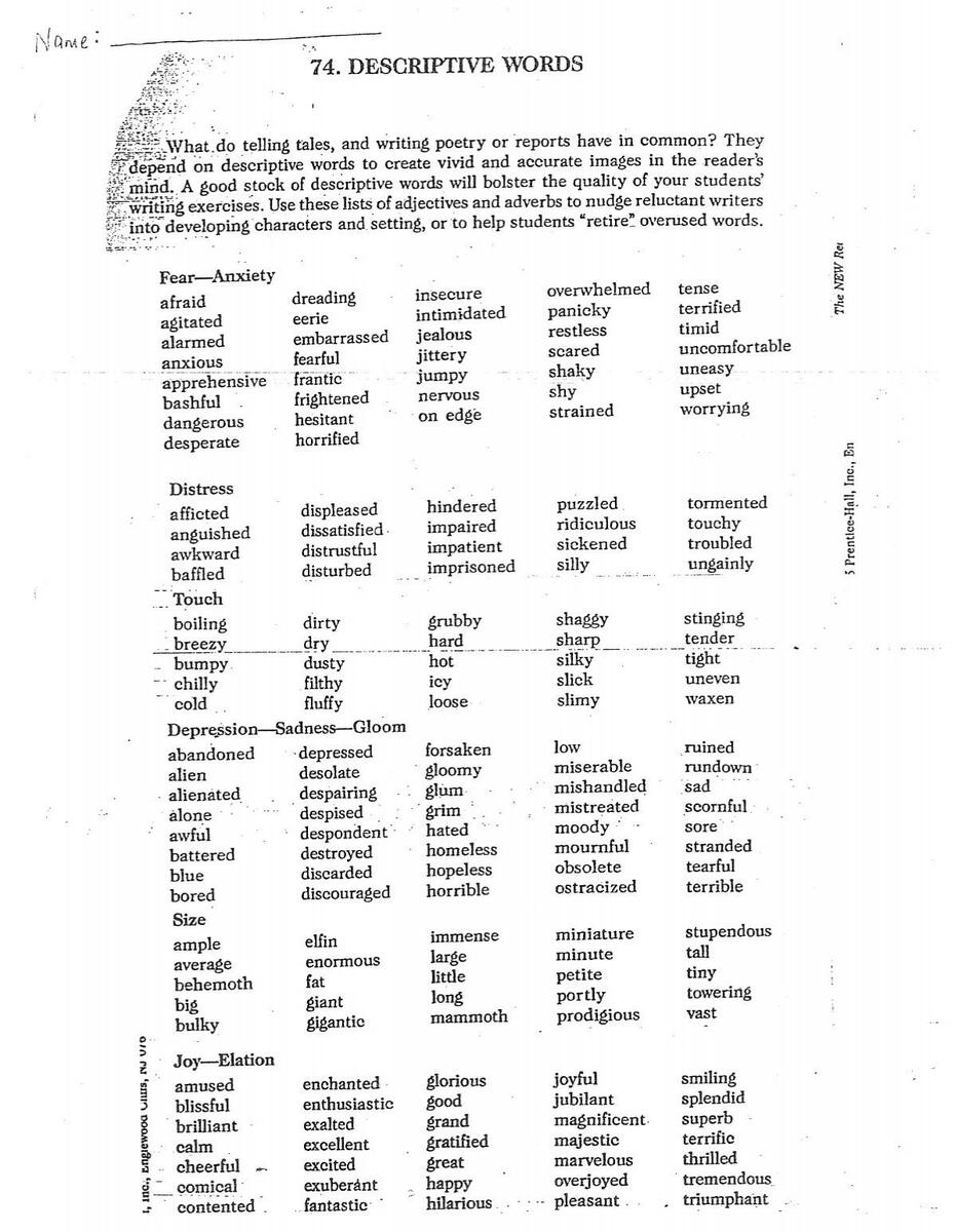 Vocabulary Word List Prince George S County Public School System Integrated Algebra Regents At Random Worksheets