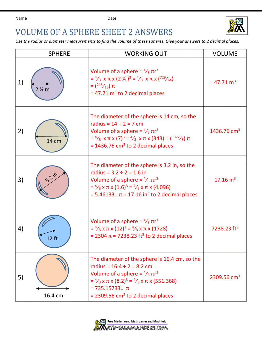 Volume Of A Sphere Calculator Volume Of A Sphere Calculator