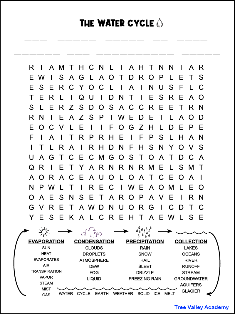 Water Cycle Word Search Tree Valley Academy Water Cycle Word Search Free Printable Growing Play Worksheets Library