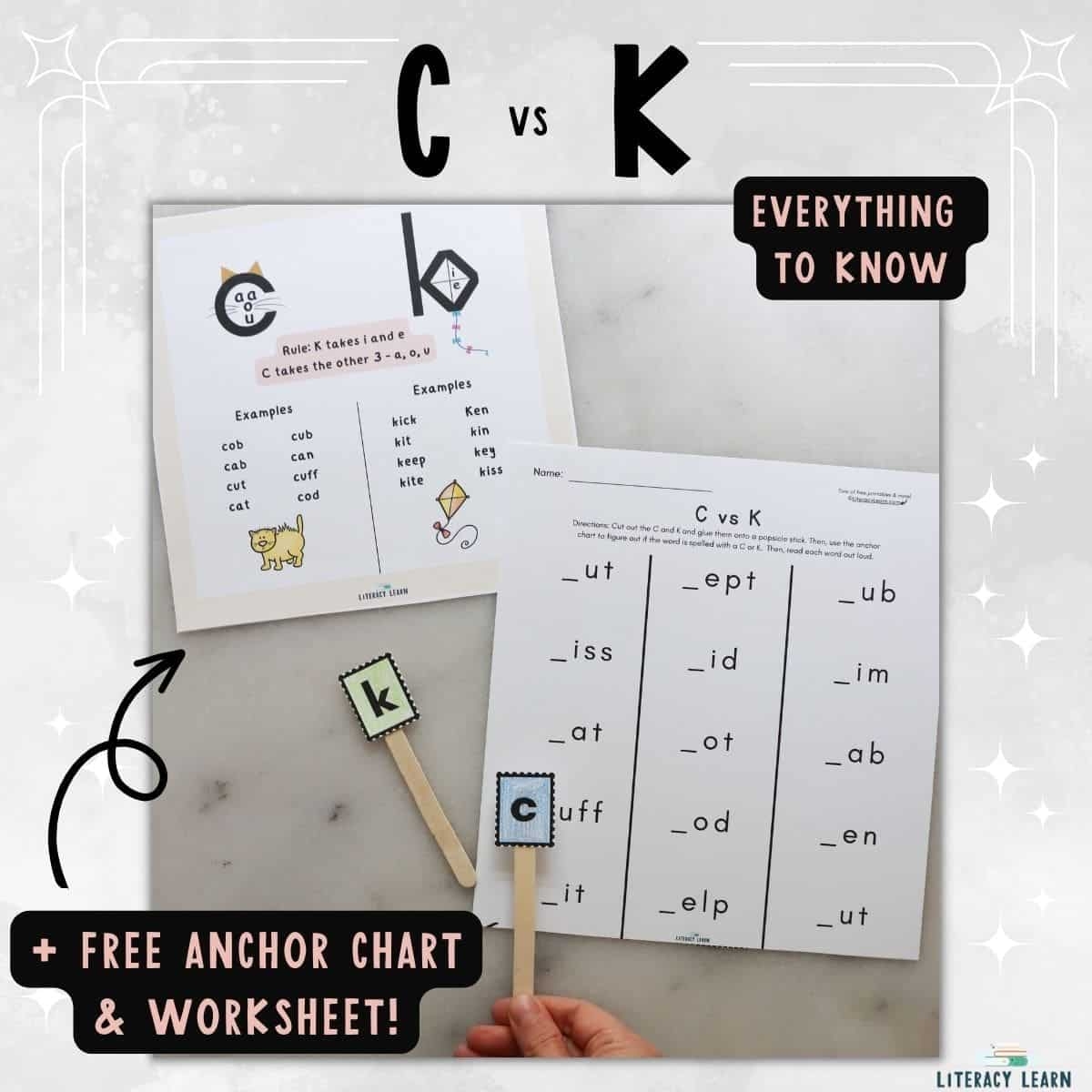 When To Use C Vs K Teaching Info Free Printables Literacy Learn When To Use C Vs K Teaching Info Free Printables Literacy Learn
