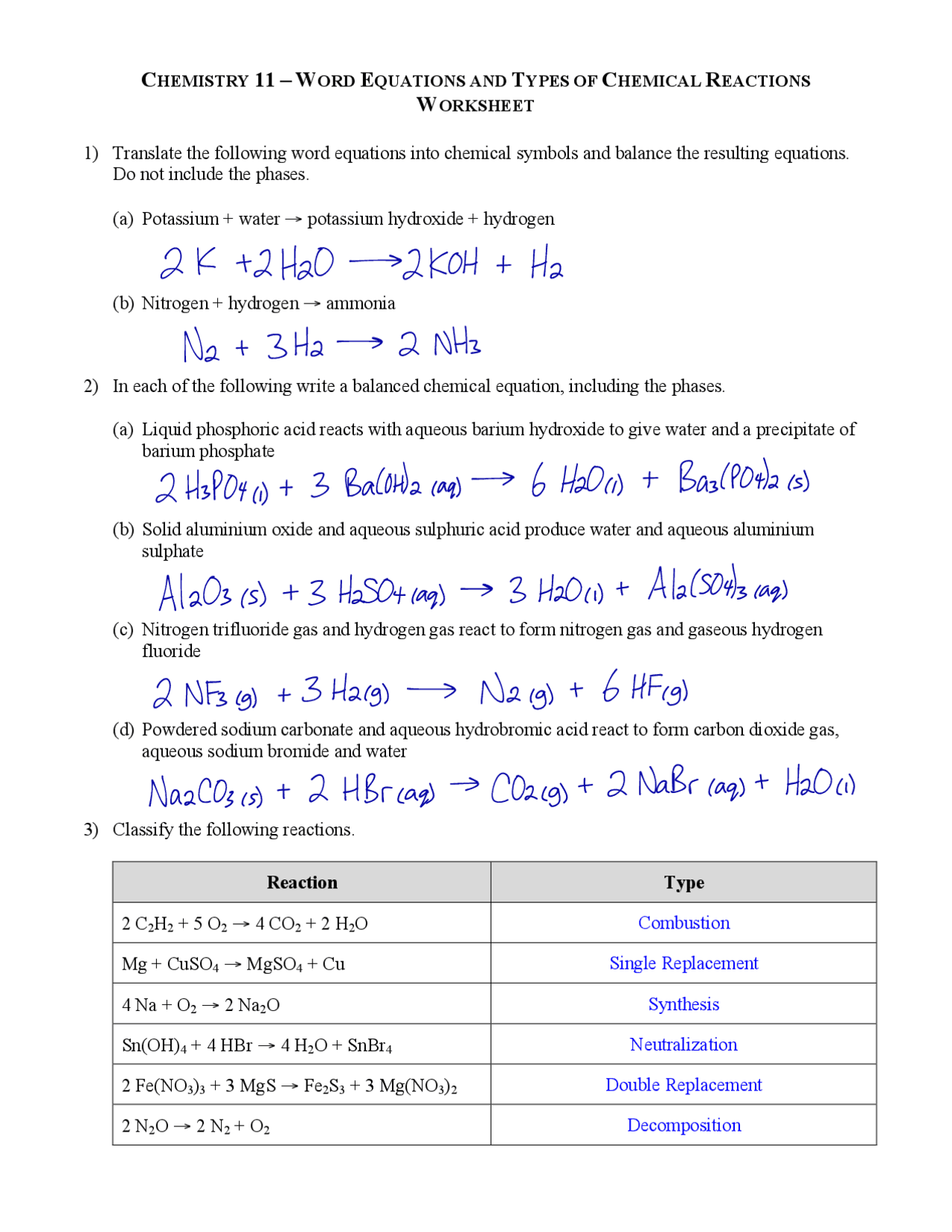 Word Equations And Types Of Chemical Reactions Lecture Notes Chemistry Docsity