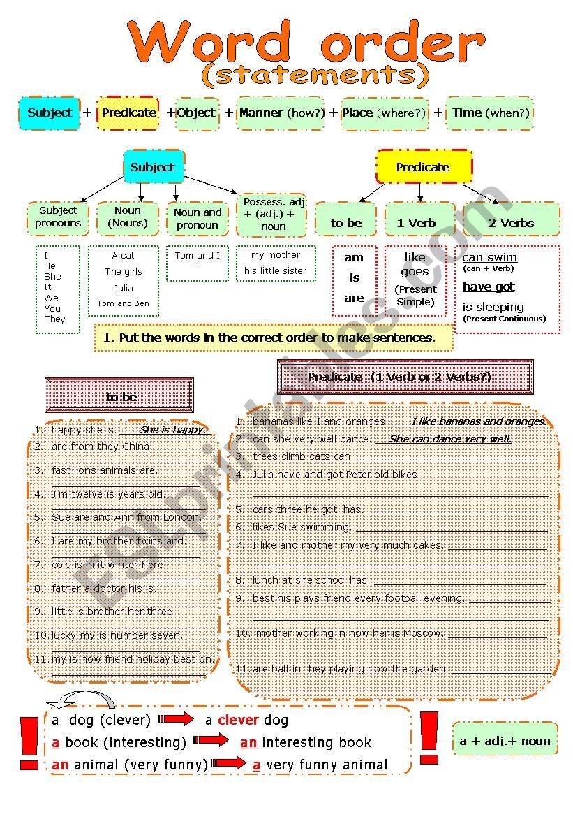 WORD ORDER In Statements And Questions ESL Worksheet By Larisa