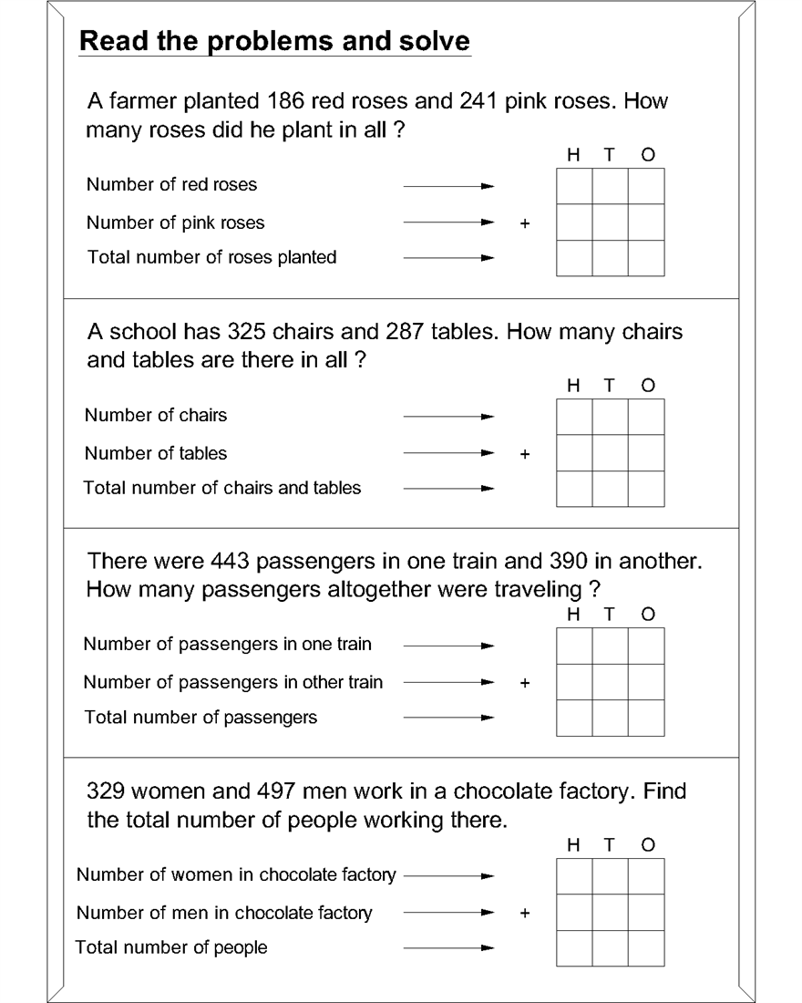 Word Problem Addition Math Worksheets Worksheets Library Word Problem Addition Math Worksheets Worksheets Library