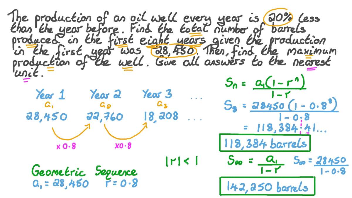 Word Problems For Geometric Sequence Worksheets Library Word Problems For Geometric Sequence Worksheets Library