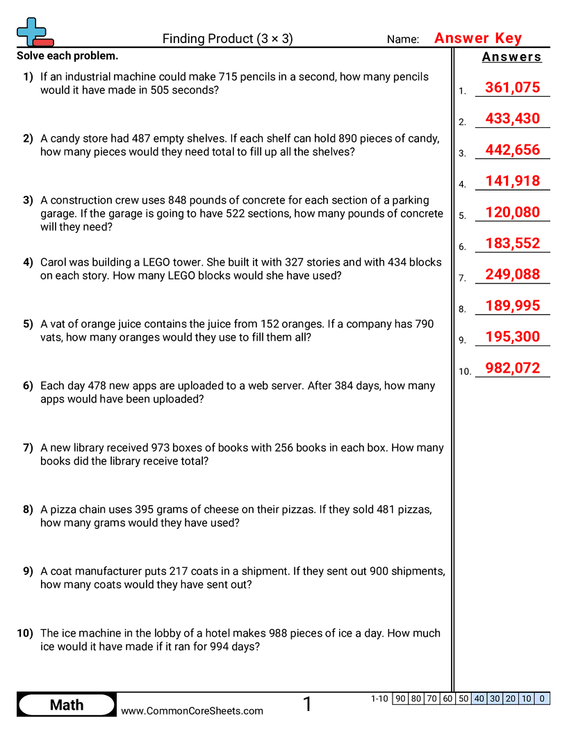Word Problems Worksheets