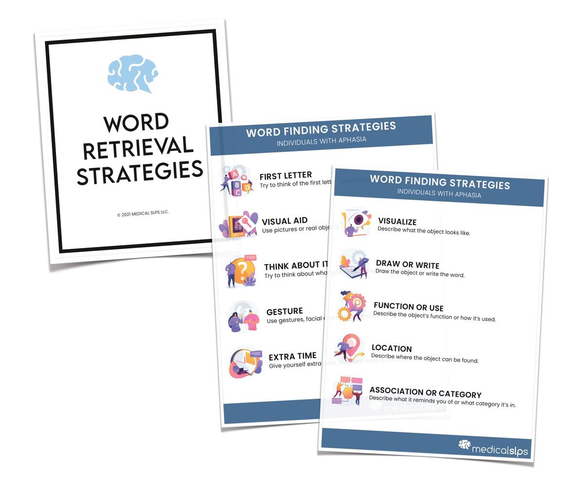 Word Retrieval Strategies Medical SLPs Word Retrieval Strategies Medical SLPs