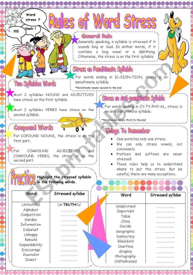 Sentence Stress In The English Language Ellii Blog Ellii Formerly ESL Library