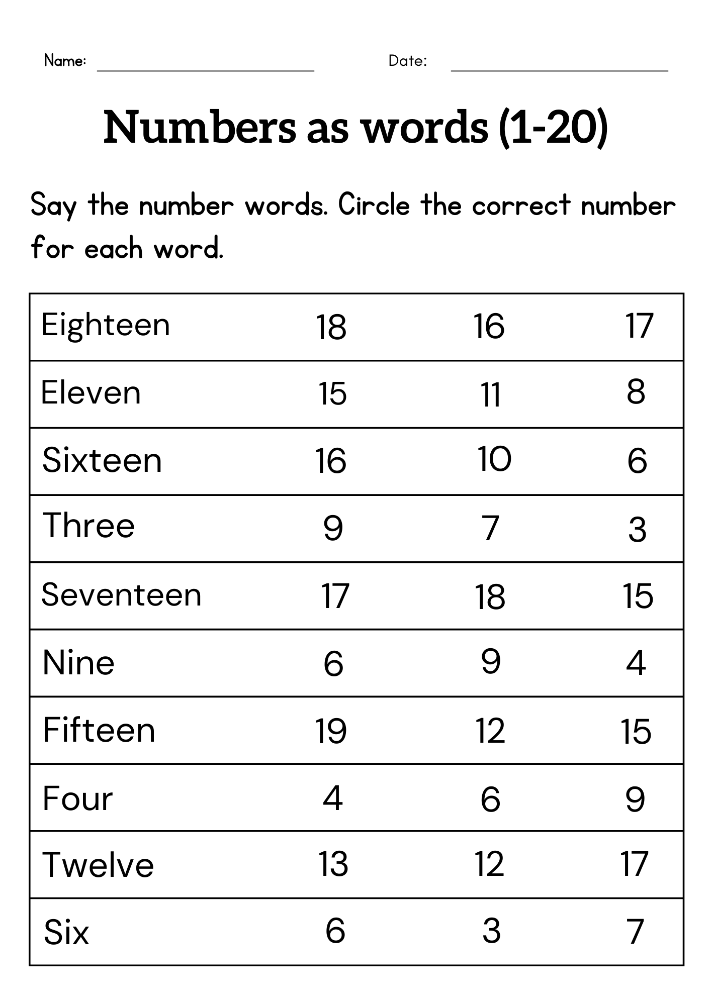 Writing Number Names 1 To 20 Worksheet Tracing Number Words For Grade 1 Or 2 Made By Teachers