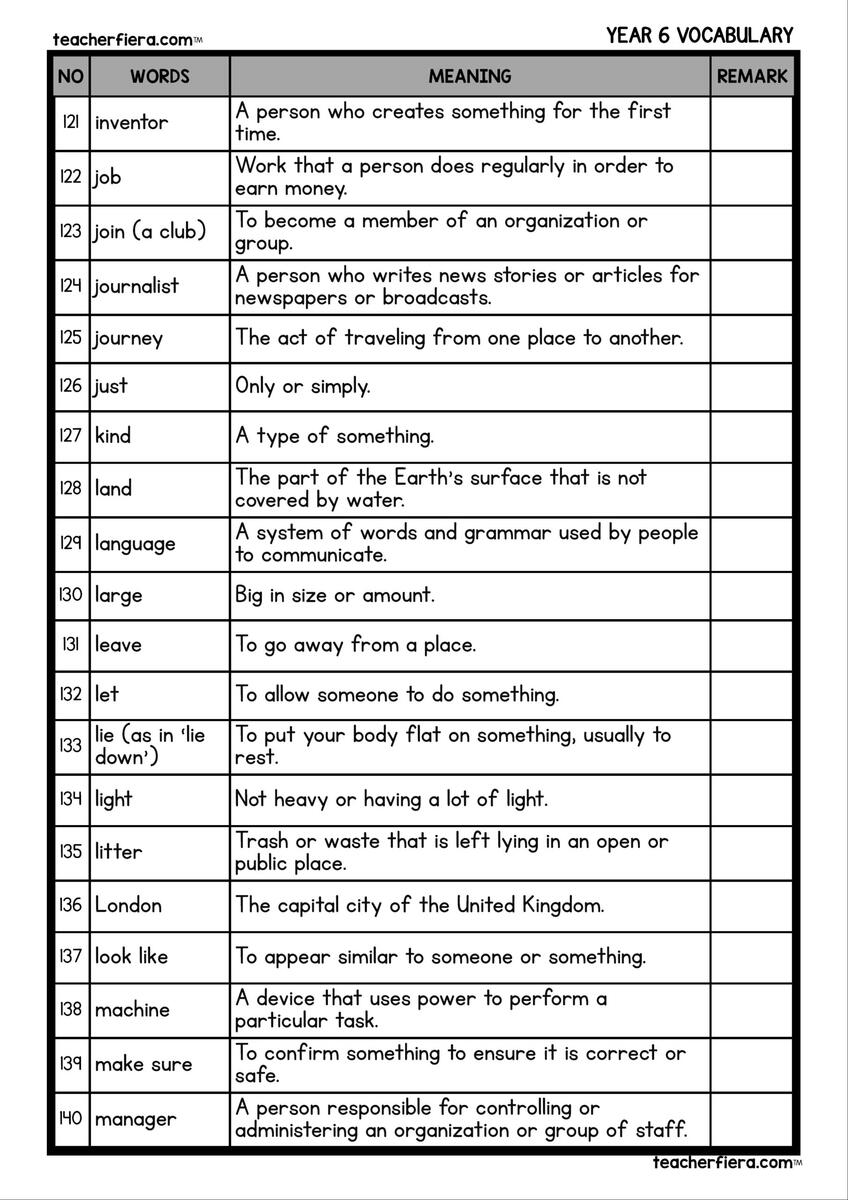 YEAR 6 VOCABULARY WORDS AND MEANING Teacherfiera YEAR 6 VOCABULARY WORDS AND MEANING Teacherfiera