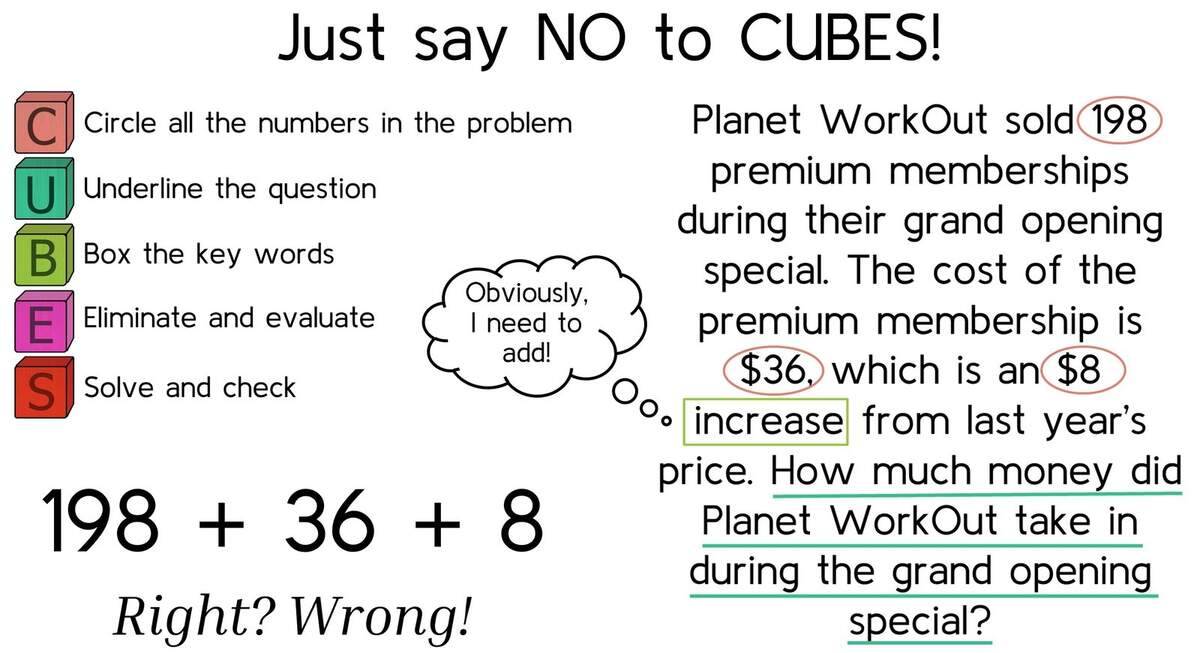 You Write The Story Student Generated Math Word Problems Math Coach S Corner